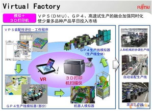 富士通 全球ICT巨頭的創新與智造之道